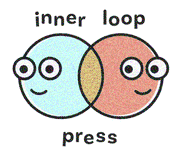inner loop press
